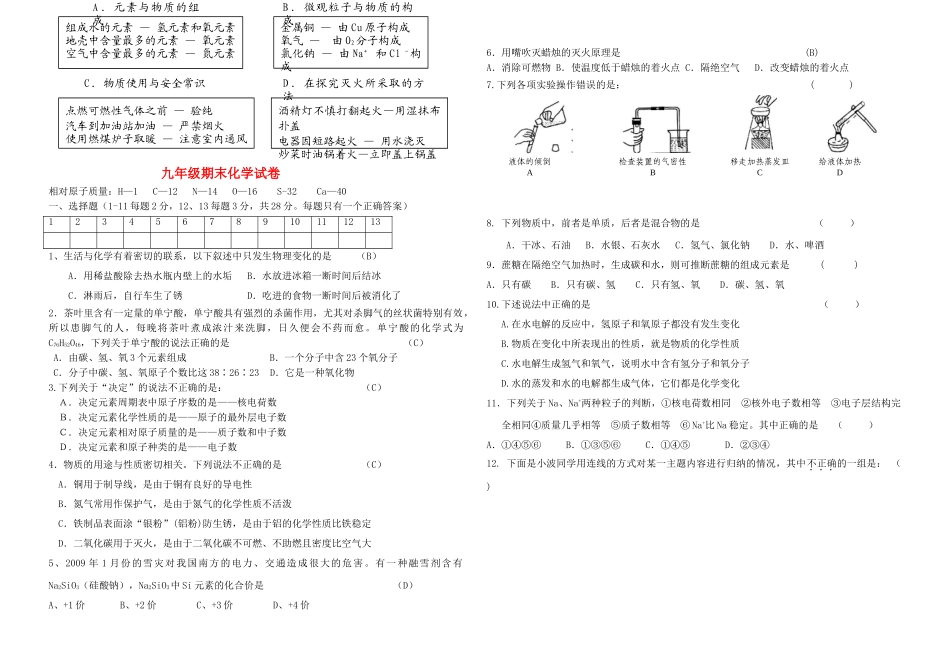宁夏中卫市2009—2010学年九年级上学期期末化学试卷(人教版)_第1页