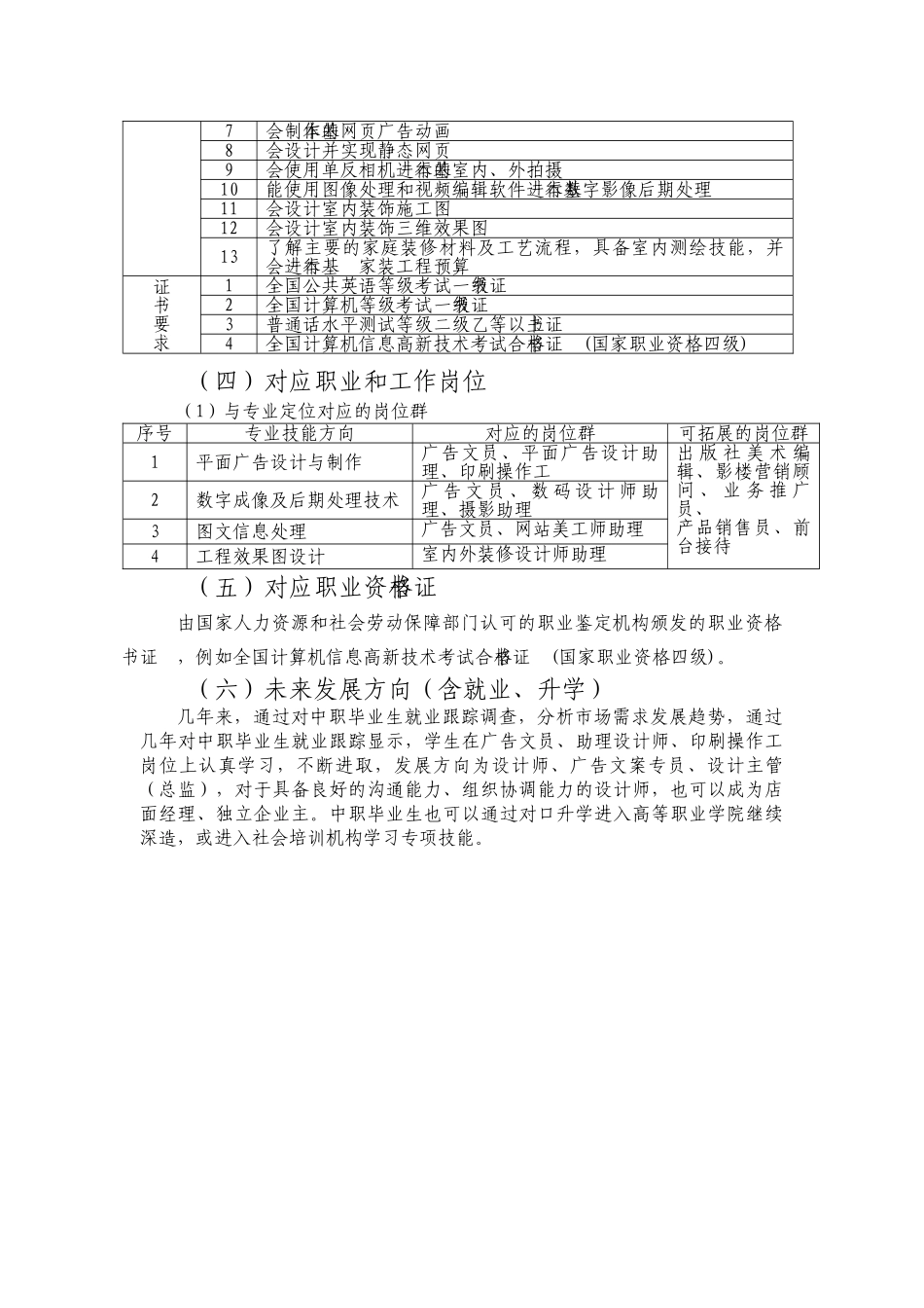 计算机平面设计专业教学计划_第2页