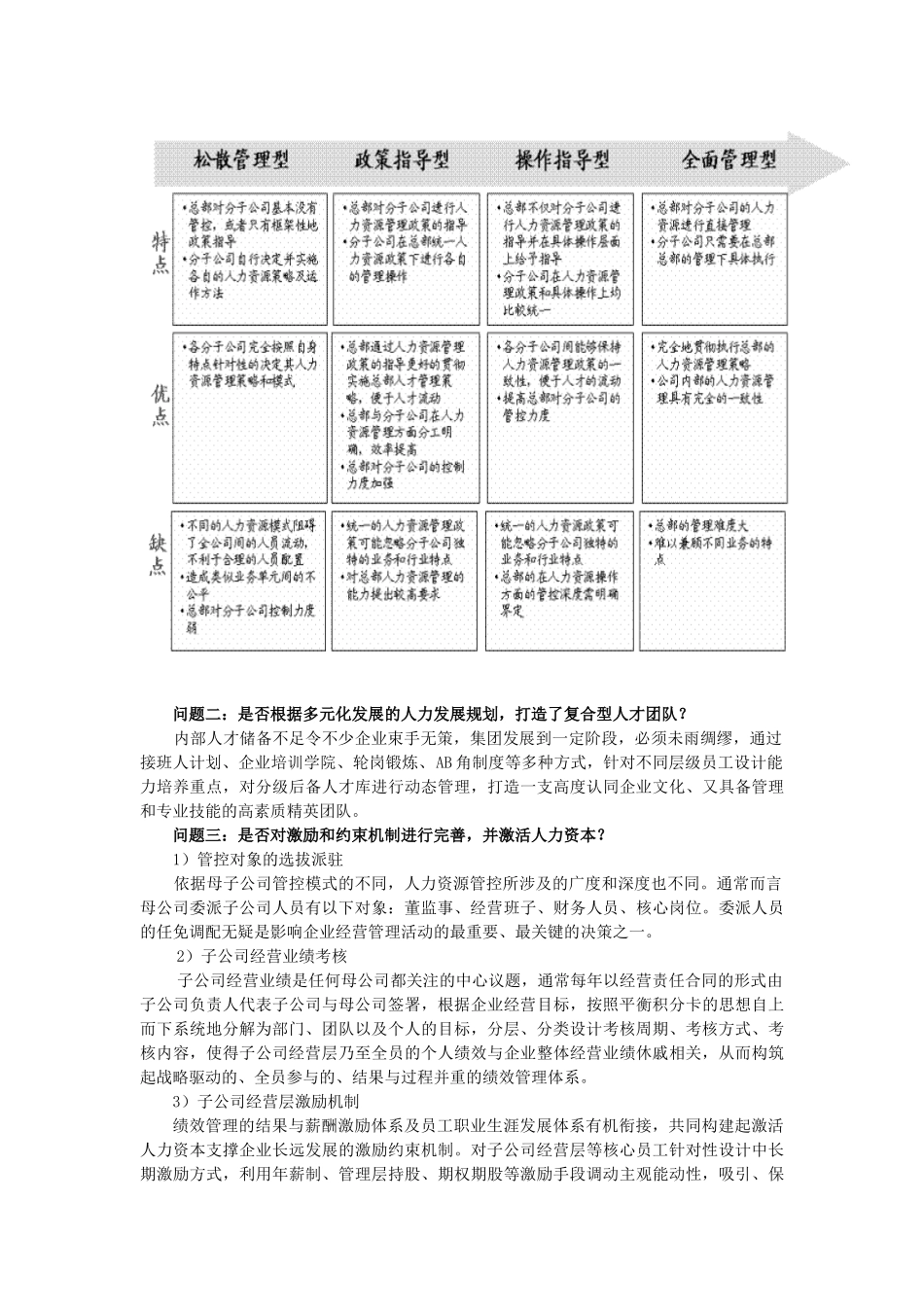 母子公司管控HR要解决4个问题_第2页