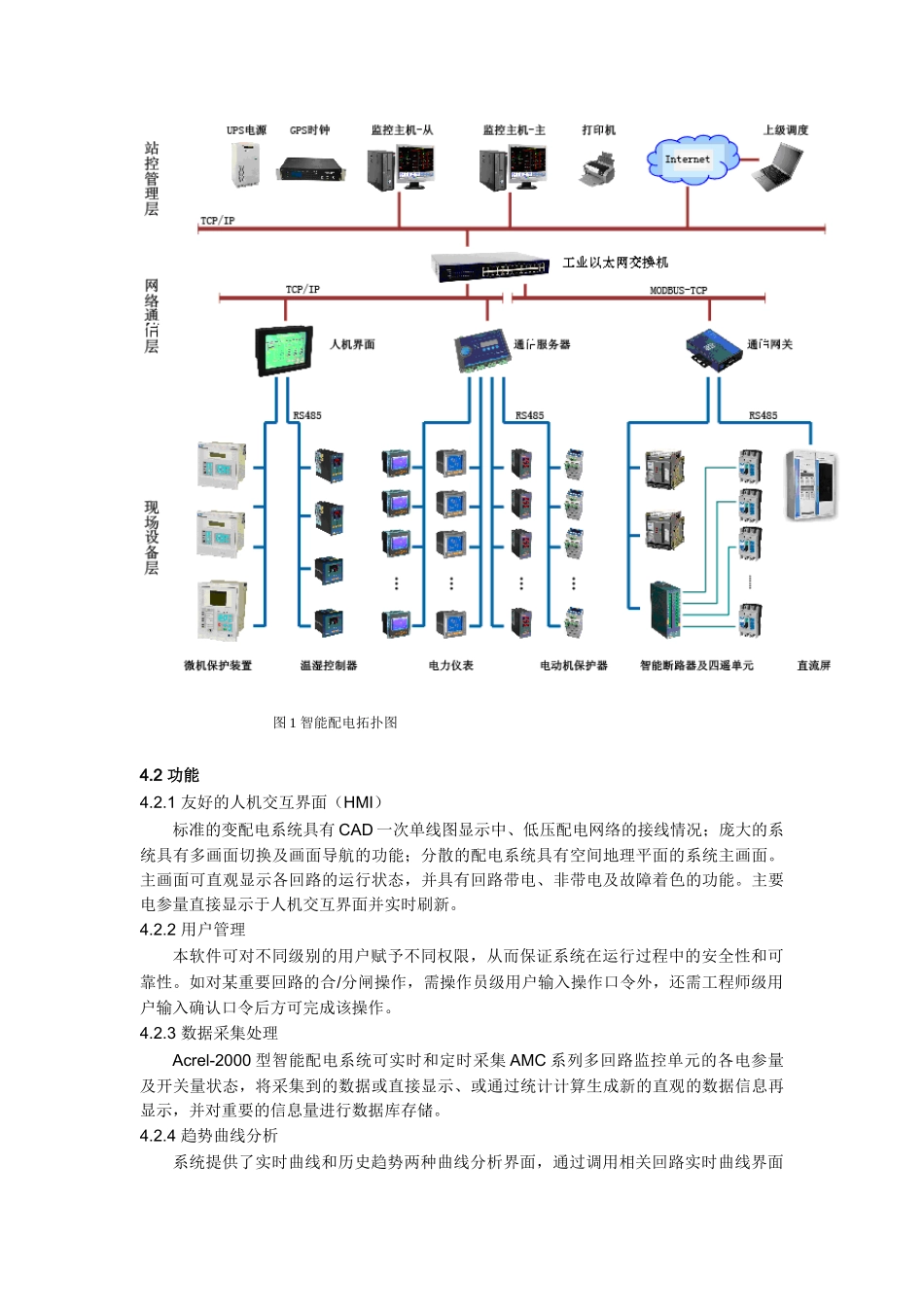 基于AMC多回路监控单元的智能配电系统设计与选型方案_第3页