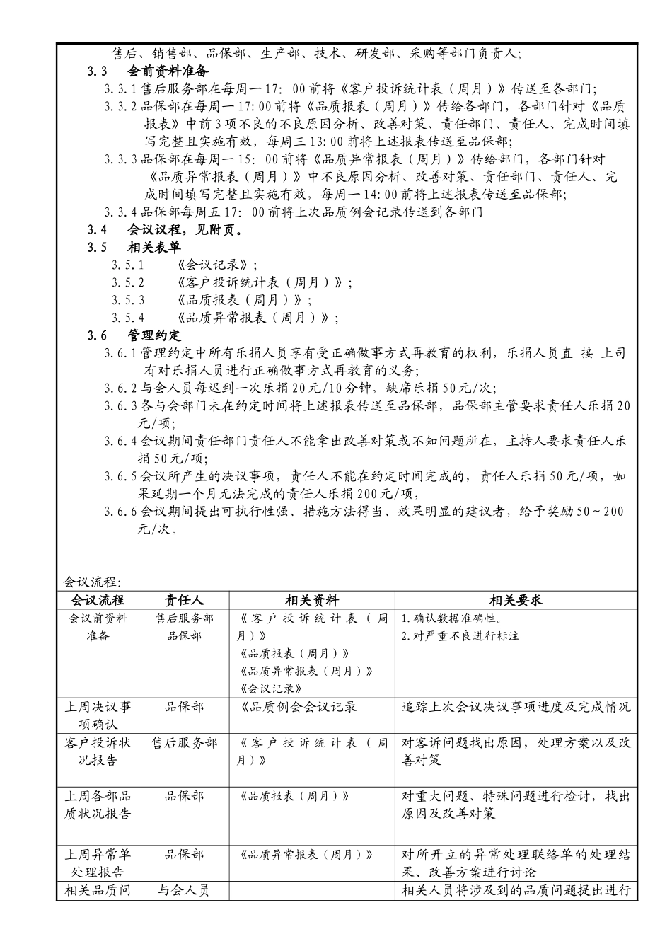 品质例会管理办法(DOC4页)_第2页