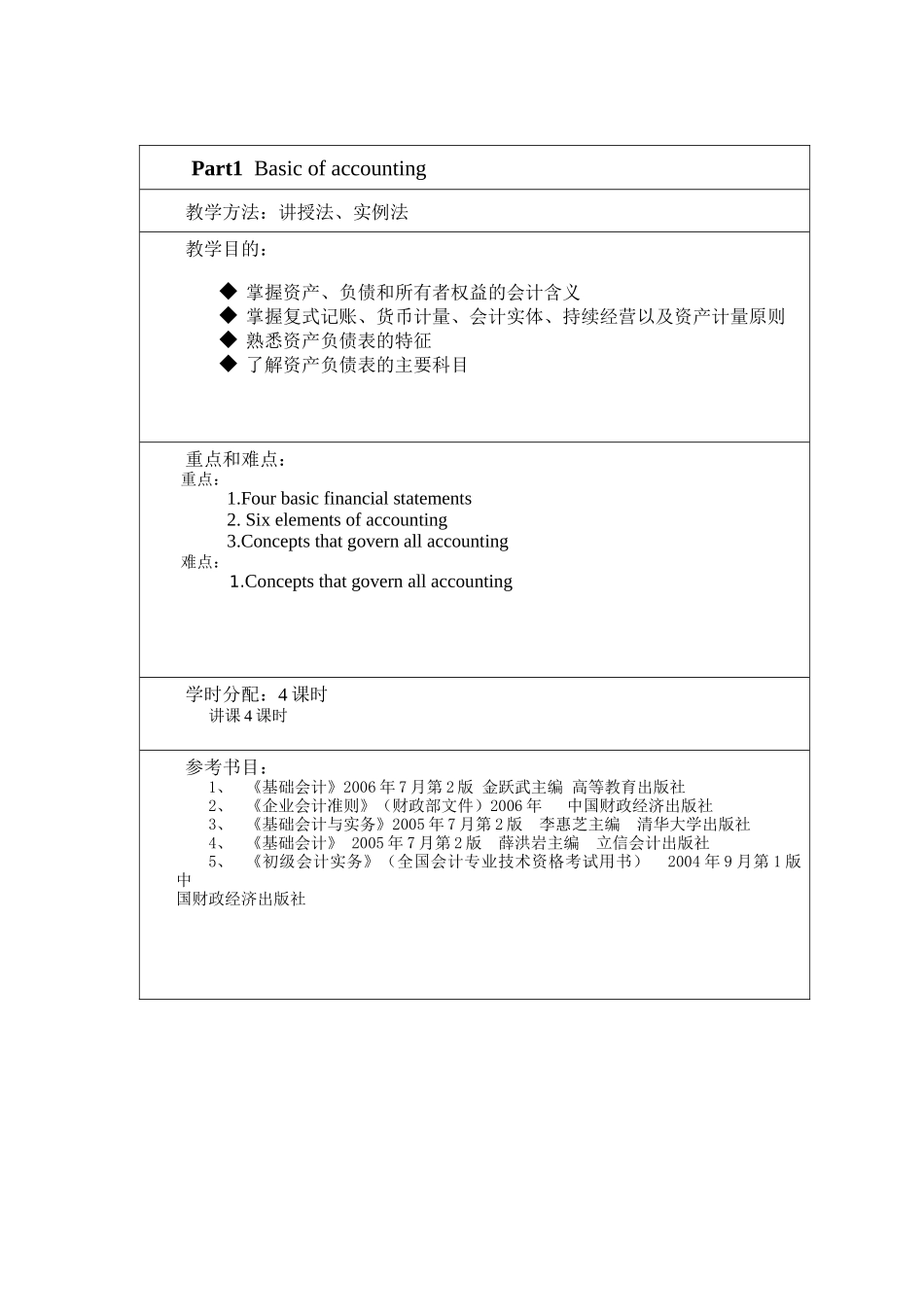 基础会计双语教案_第2页