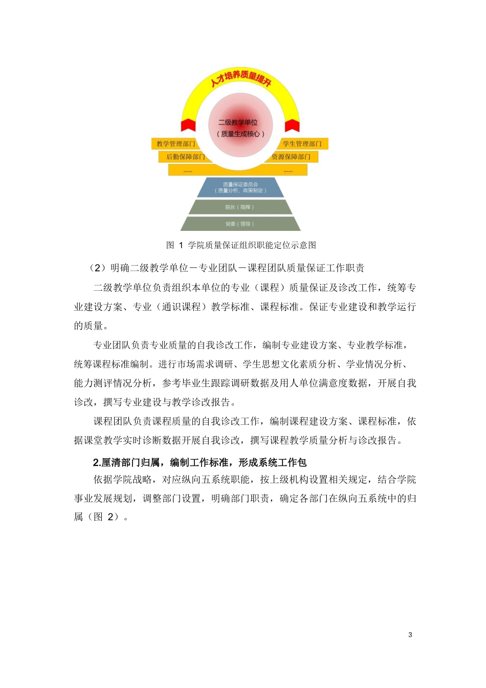 某学院内部质量保证体系建立与运行实施方案_第3页
