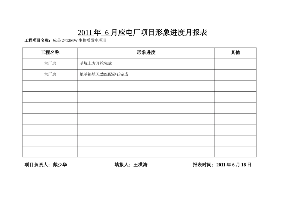 进度、质量、安全月报表 (1)_第1页