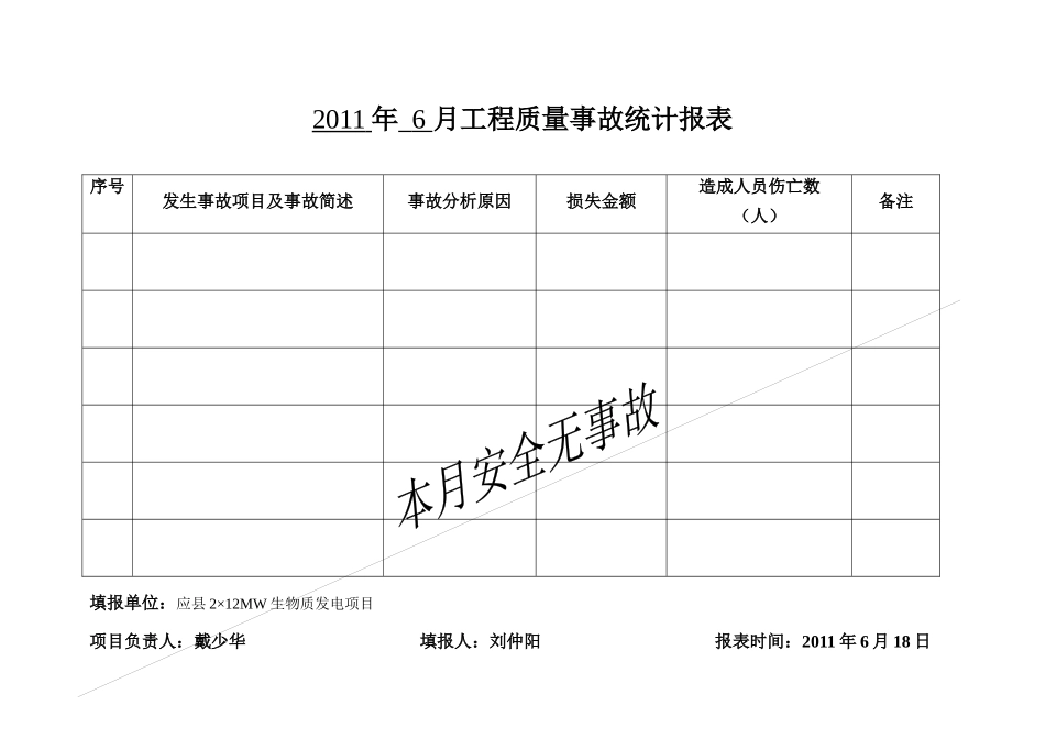 进度、质量、安全月报表 (1)_第2页