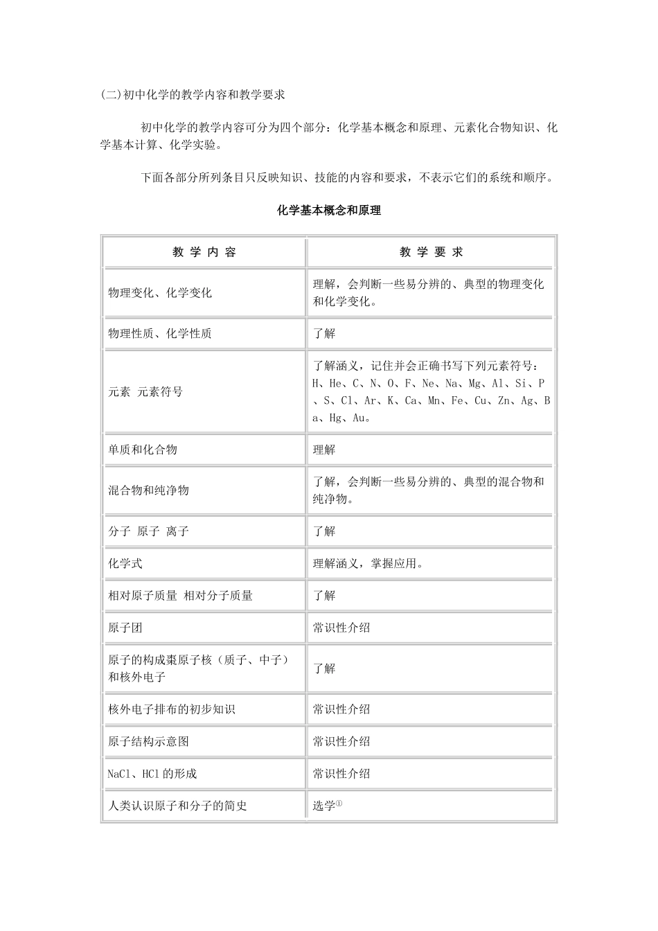 九年义务教育全日制初级中学化学教学大纲(试用修订版)_第2页