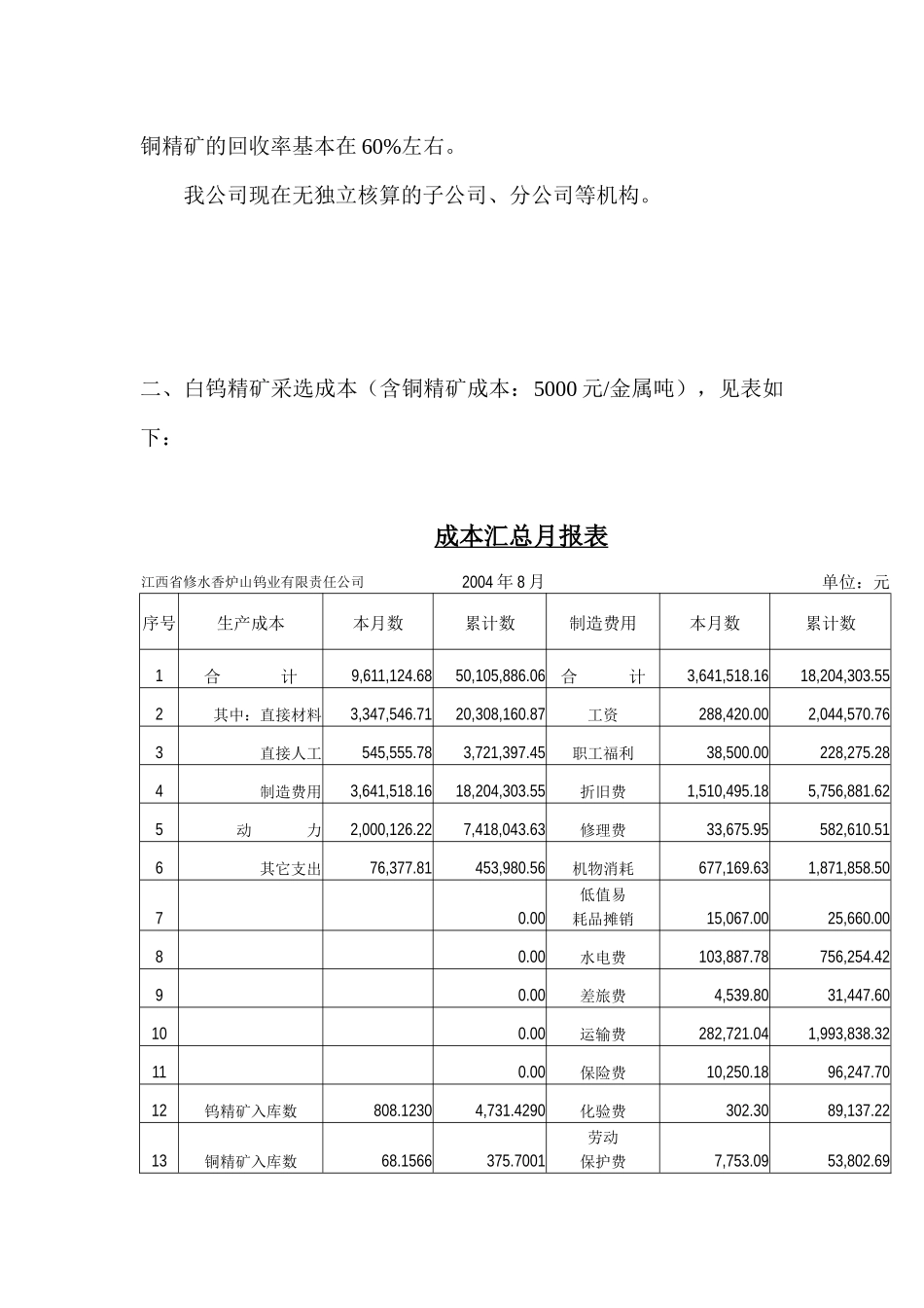 江西省某钨业公司财务预测_第3页