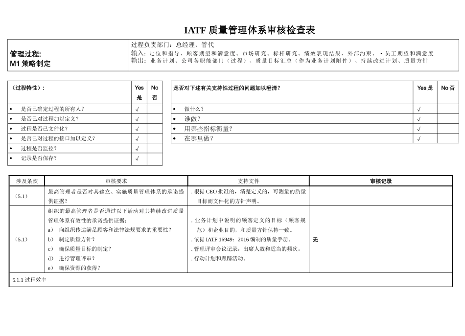 汽车行业IATF16949内审检查表全套资料（ 52页）_第1页