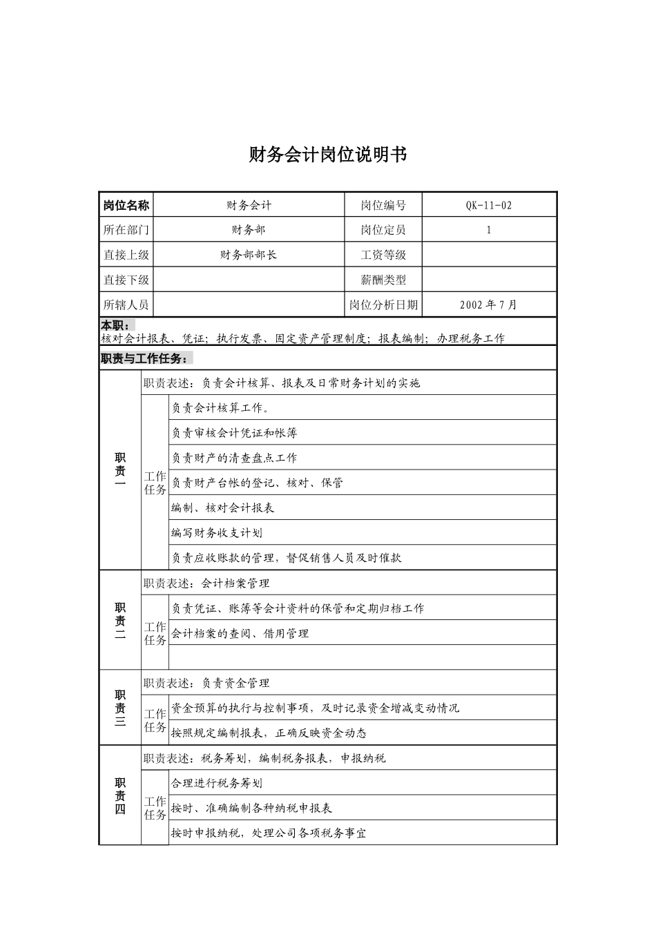 乾坤木业公司财务部财务会计岗位说明书_第1页
