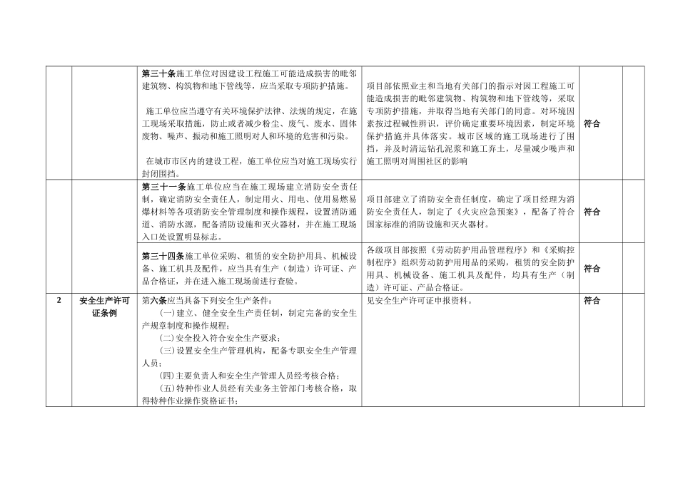 建筑施工企业ISO合规性评价_第3页