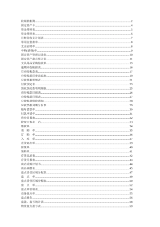 企业财务管理汇总表