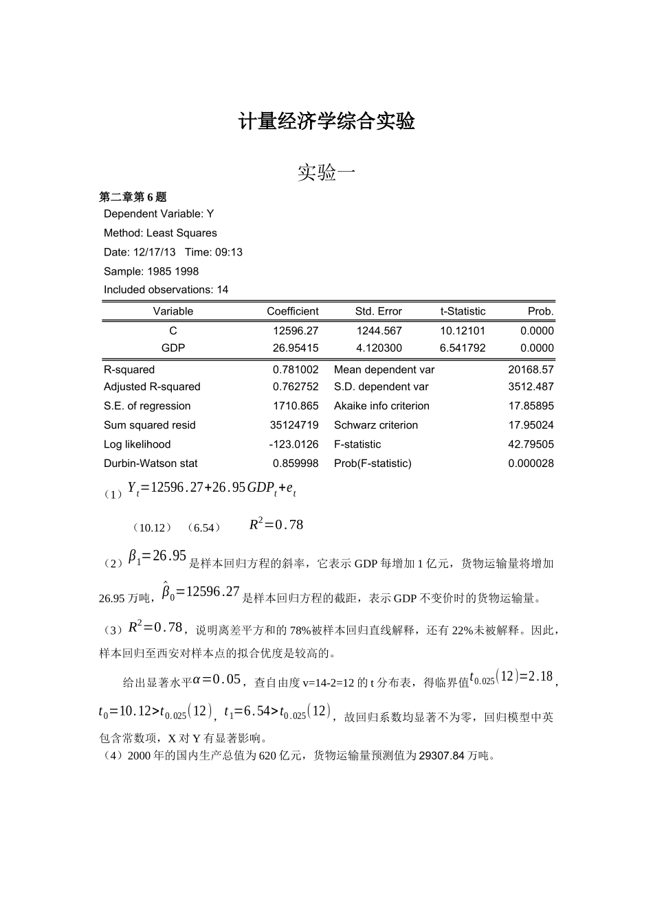 计量经济学及综合财务知识分析实验报告_第2页