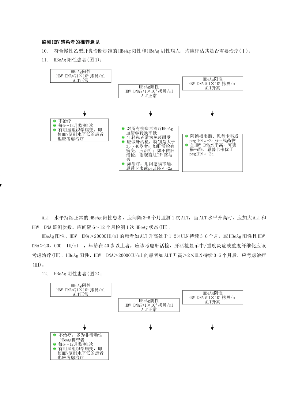 美国肝病研究学会慢性乙肝防治指南(一)_第2页