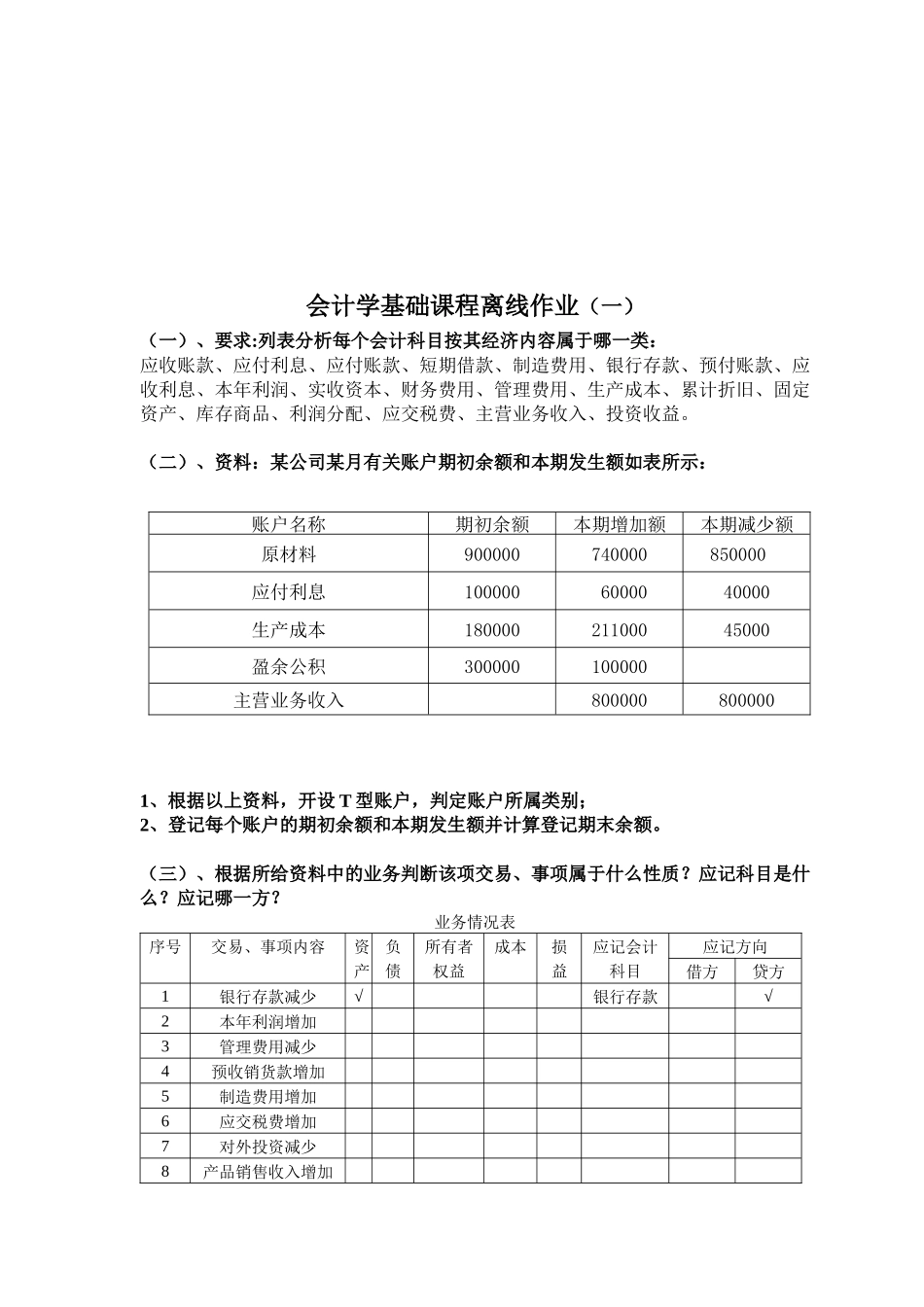 会计学基础课程离线经典作业_第1页