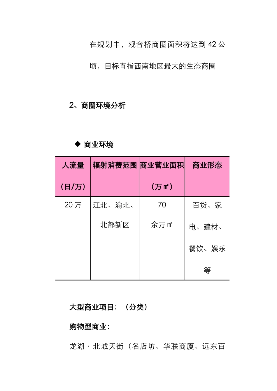 某商贸区域调研分析总结_第3页
