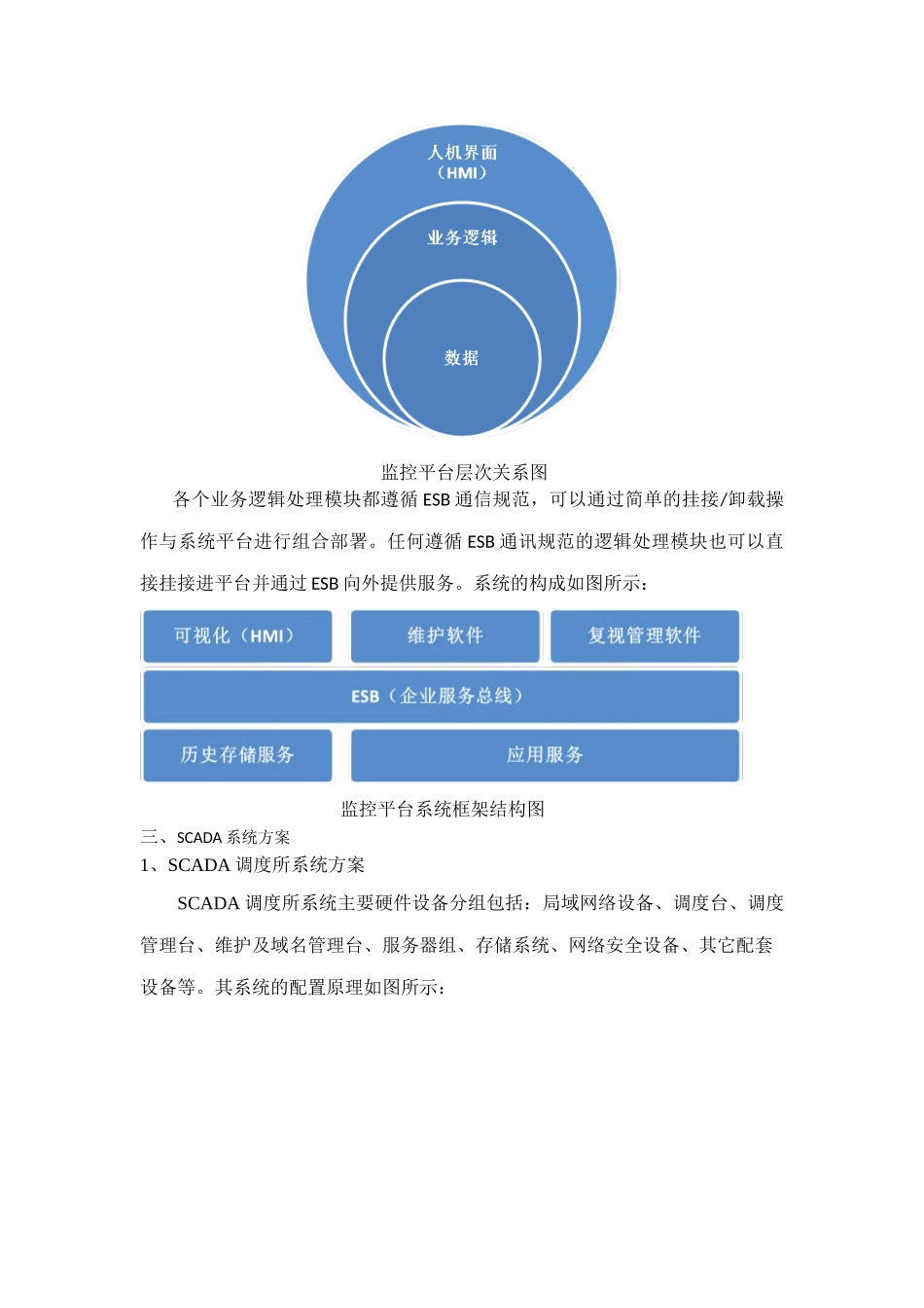 兰州铁路局牵引供电远动系统整合为SCADA系统_第2页
