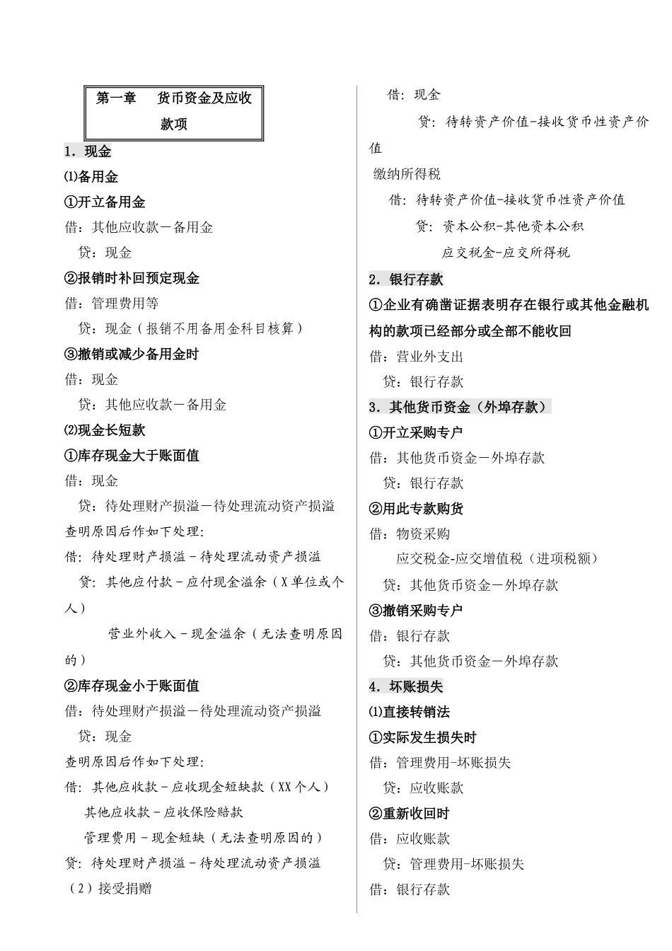 会计分录大全(1)_第1页