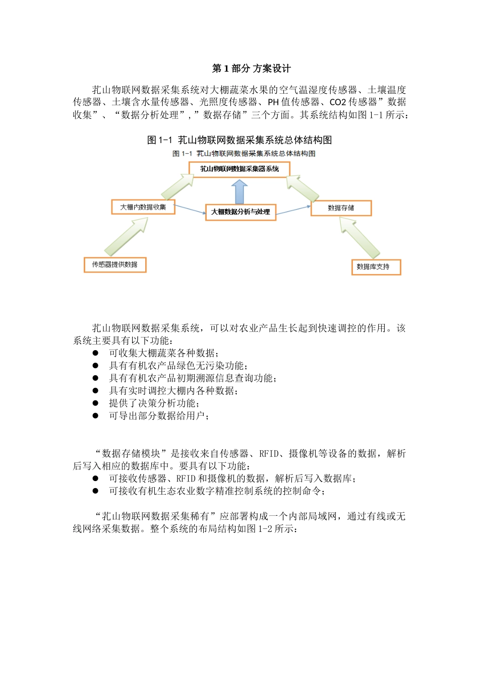 芤山物联网传感器数据采集系统技术方案_第2页