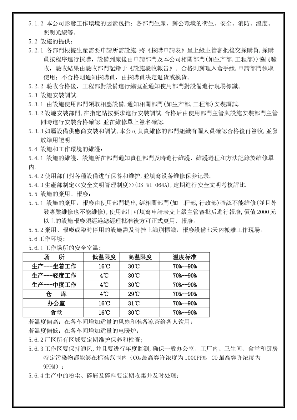企业设施和工作环境控制程序_第2页