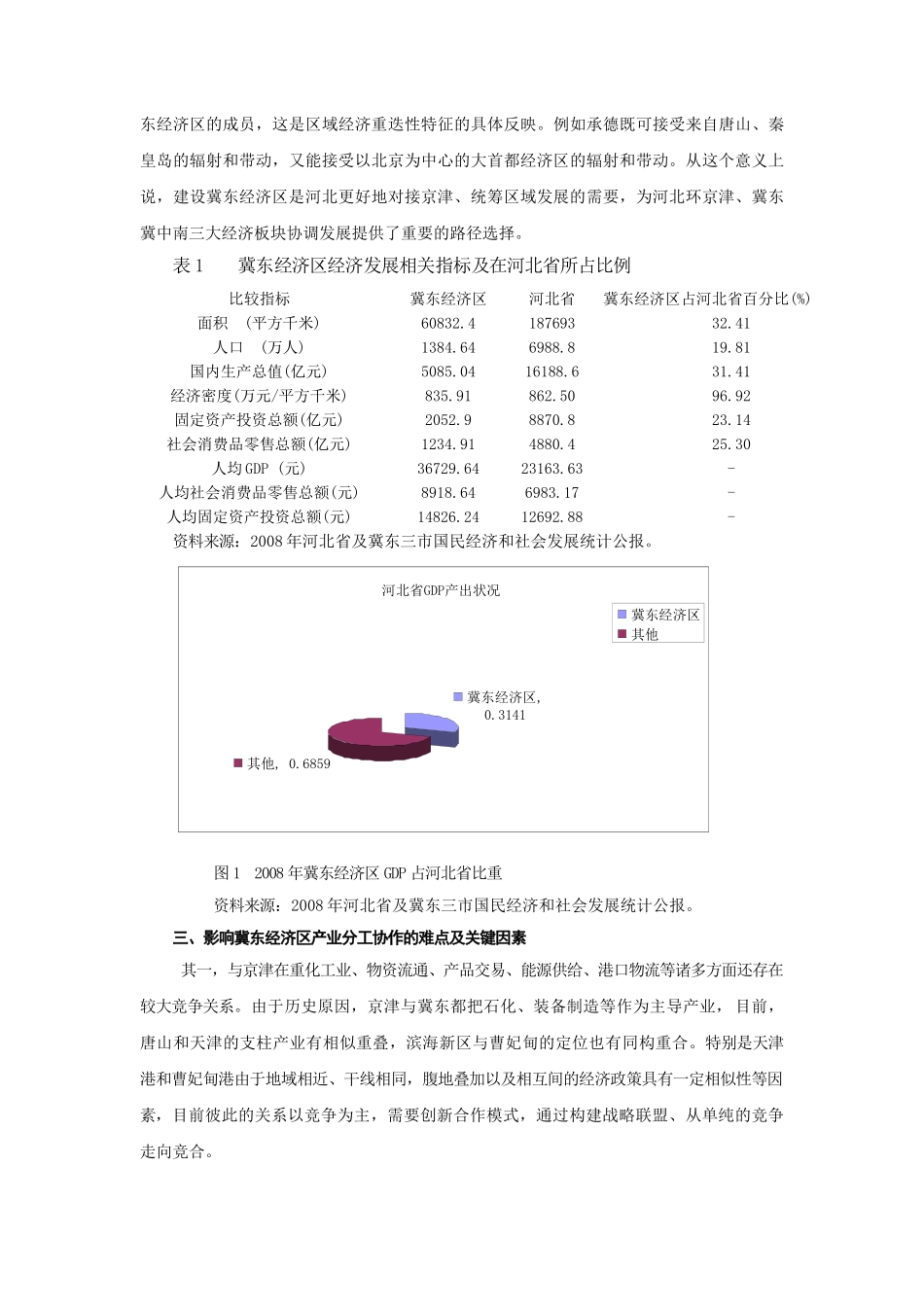 基于区域产业链视角的冀东经济区一体化战略选择_第3页