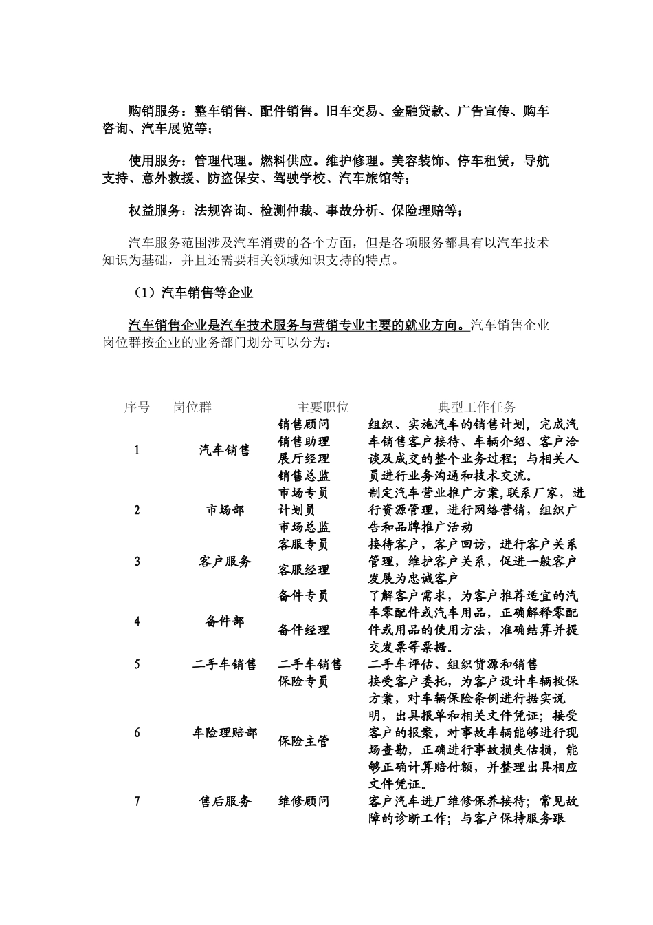 汽车服务技术与营销专业就业前景观察分析_第3页