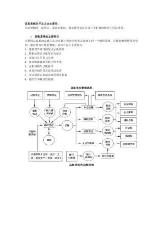 计算机会计信心系统复习资料