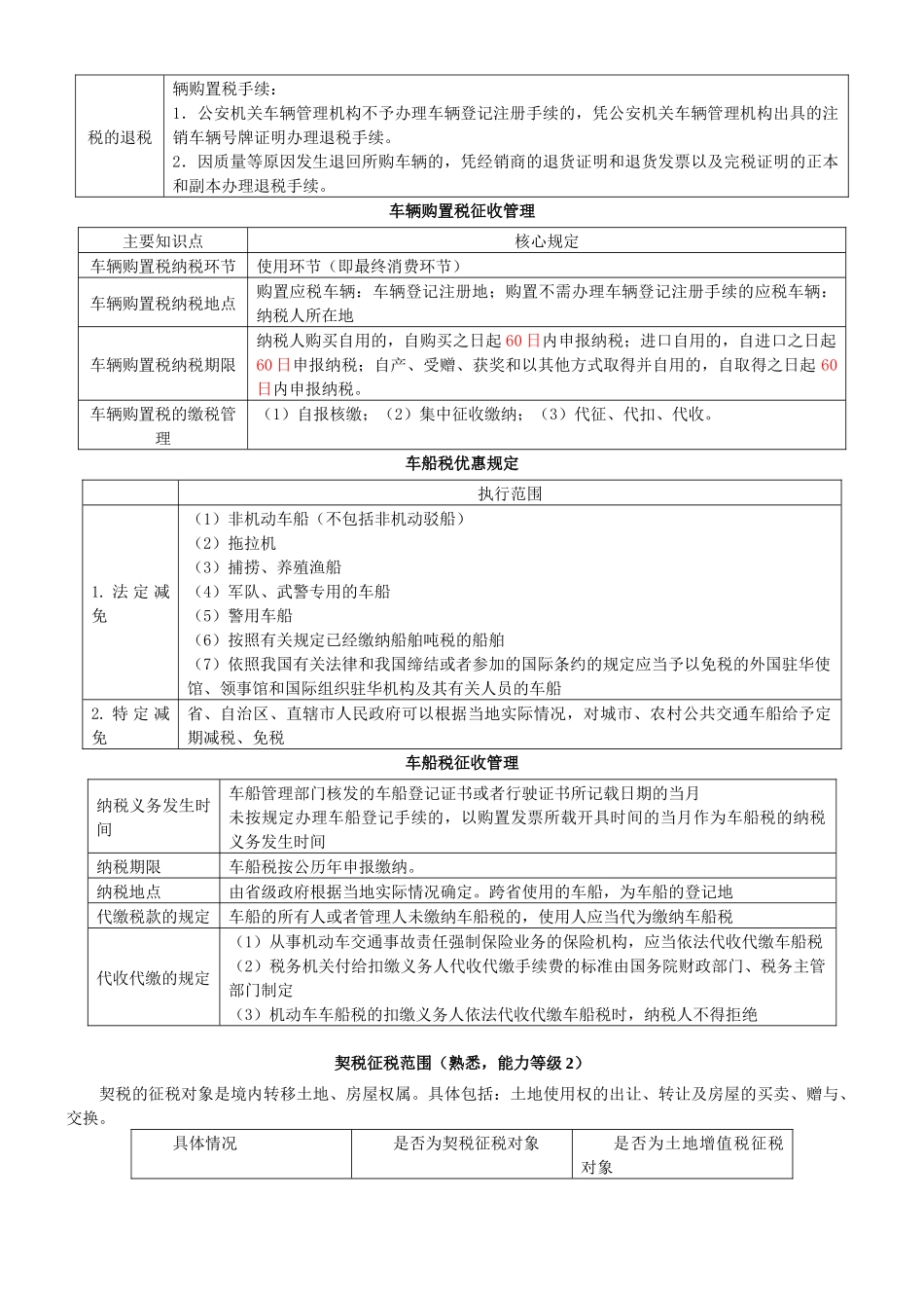 会计师考试税法资源税、车辆购置税和车船税法、契税和印花税要点_第3页