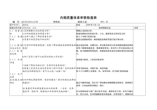 内部质量体系审核检查表