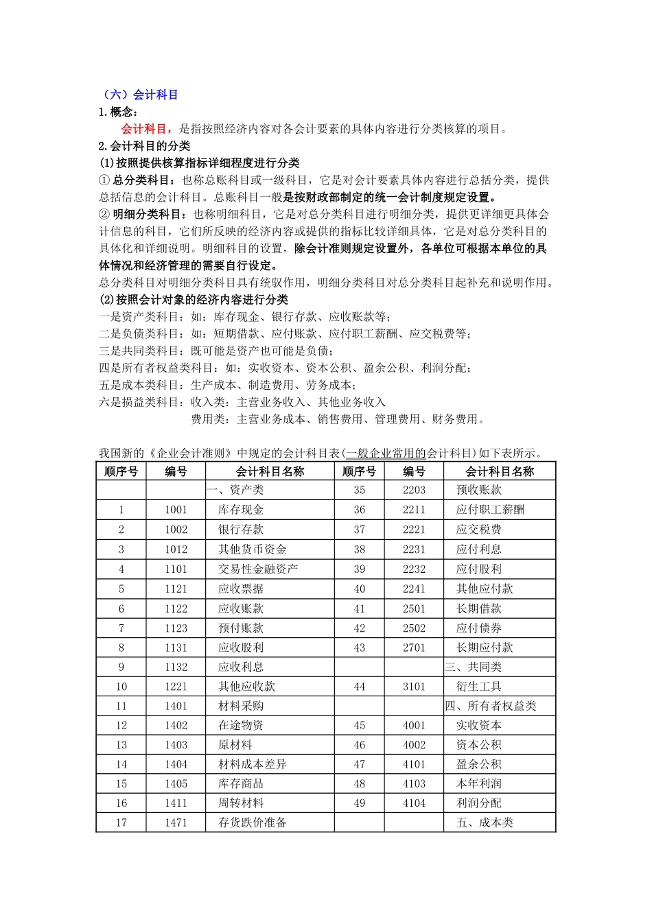 某年注会考试《会计》预科班讲义_第3页