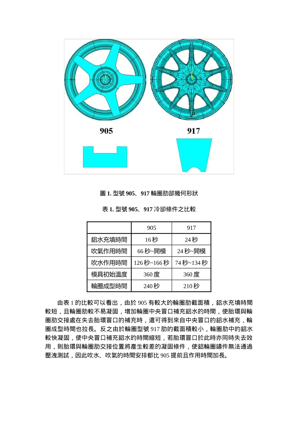 铝合金轮圈外形对压铸质量的影响_第2页