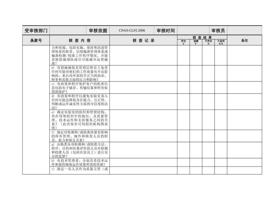 内审核查表(CNAS-CL01标准)_第2页