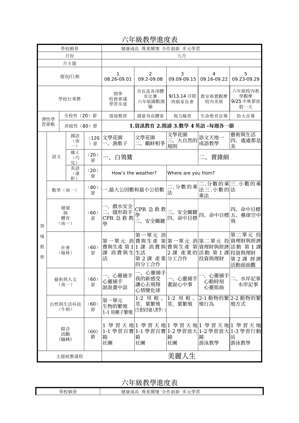 嘉义市兴安国民小学九十六学年度第一学期_第3页