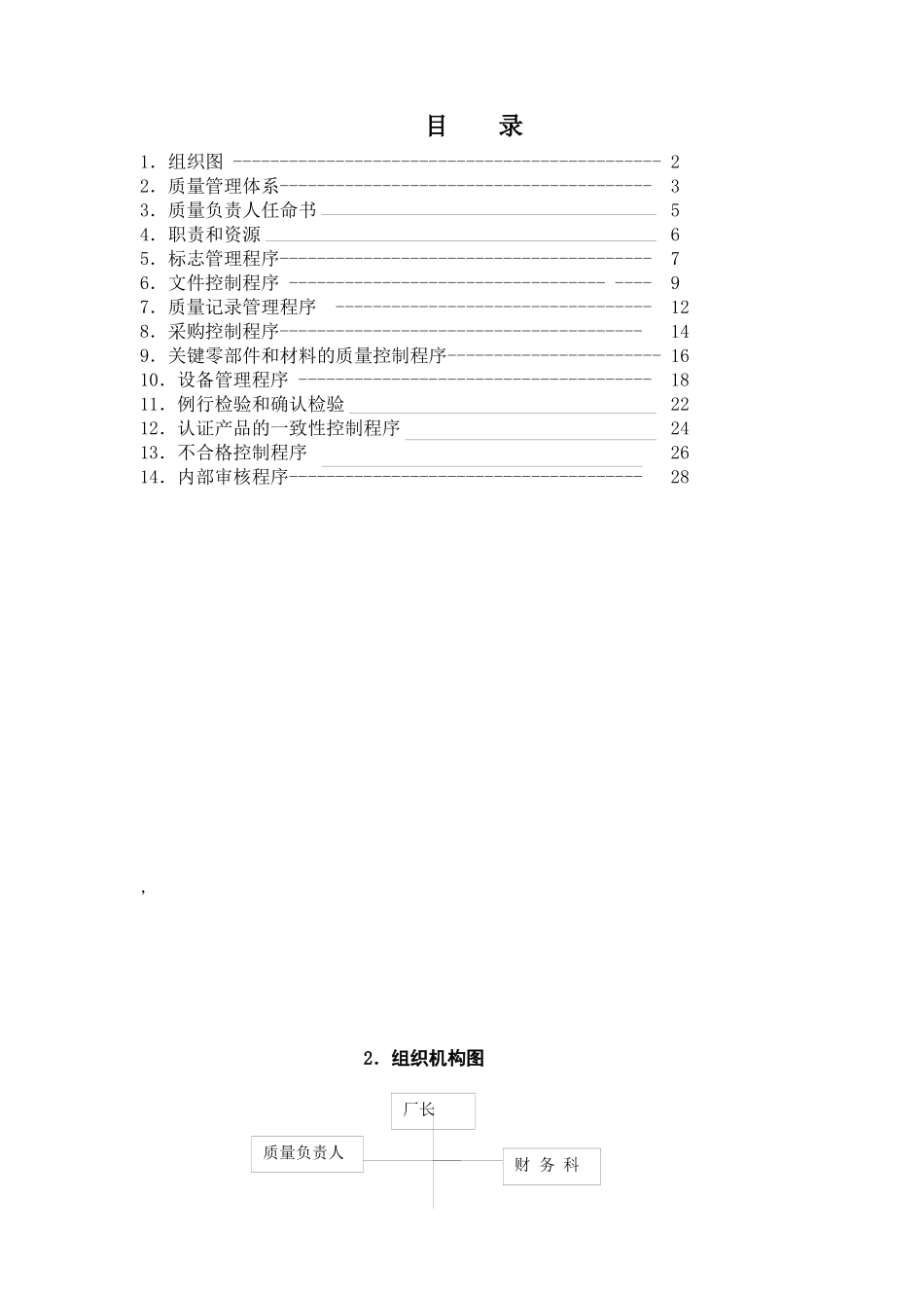 雷爵动力 质量手册_第1页