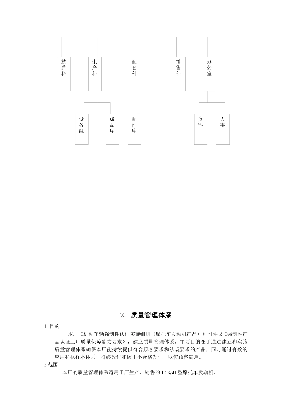 雷爵动力 质量手册_第2页