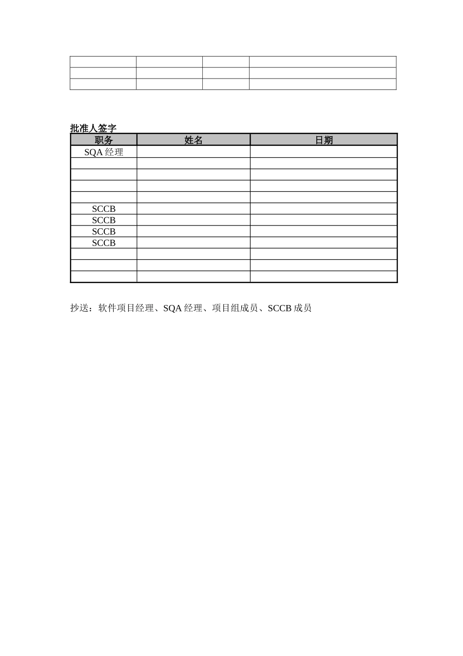 某公司软件质量保证计划_第2页