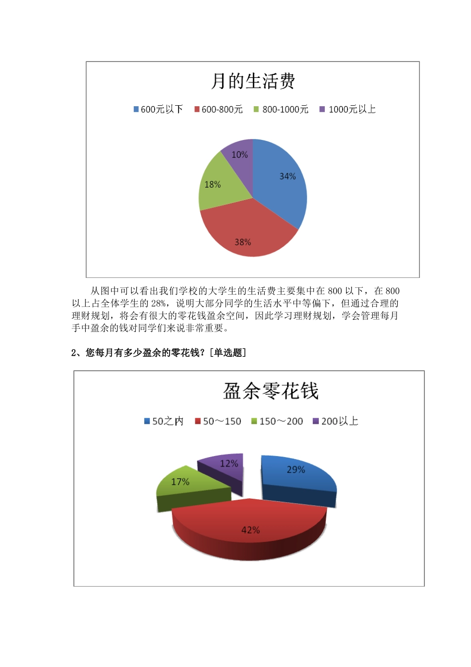 某学院大学生理财情况_第3页