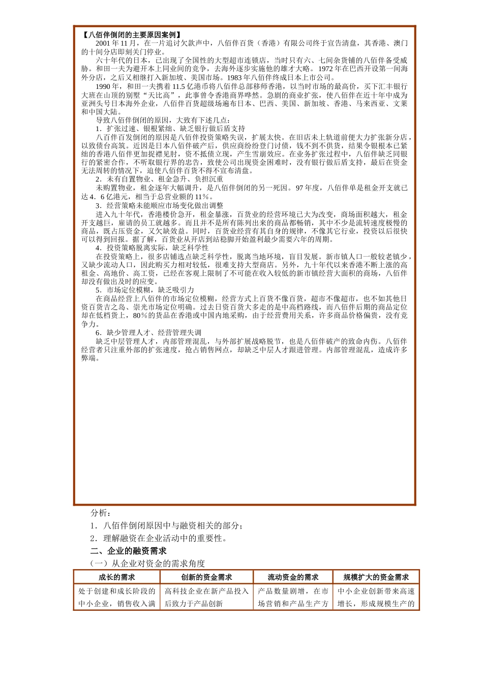 企业融资概述_第3页