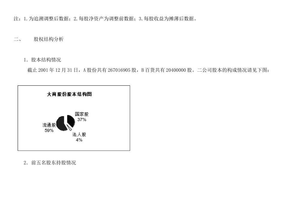 某公司年度财务分析详解_第3页