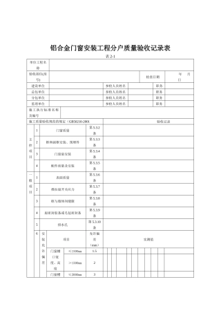 铝合金门窗安装工程分户质量验收记录表