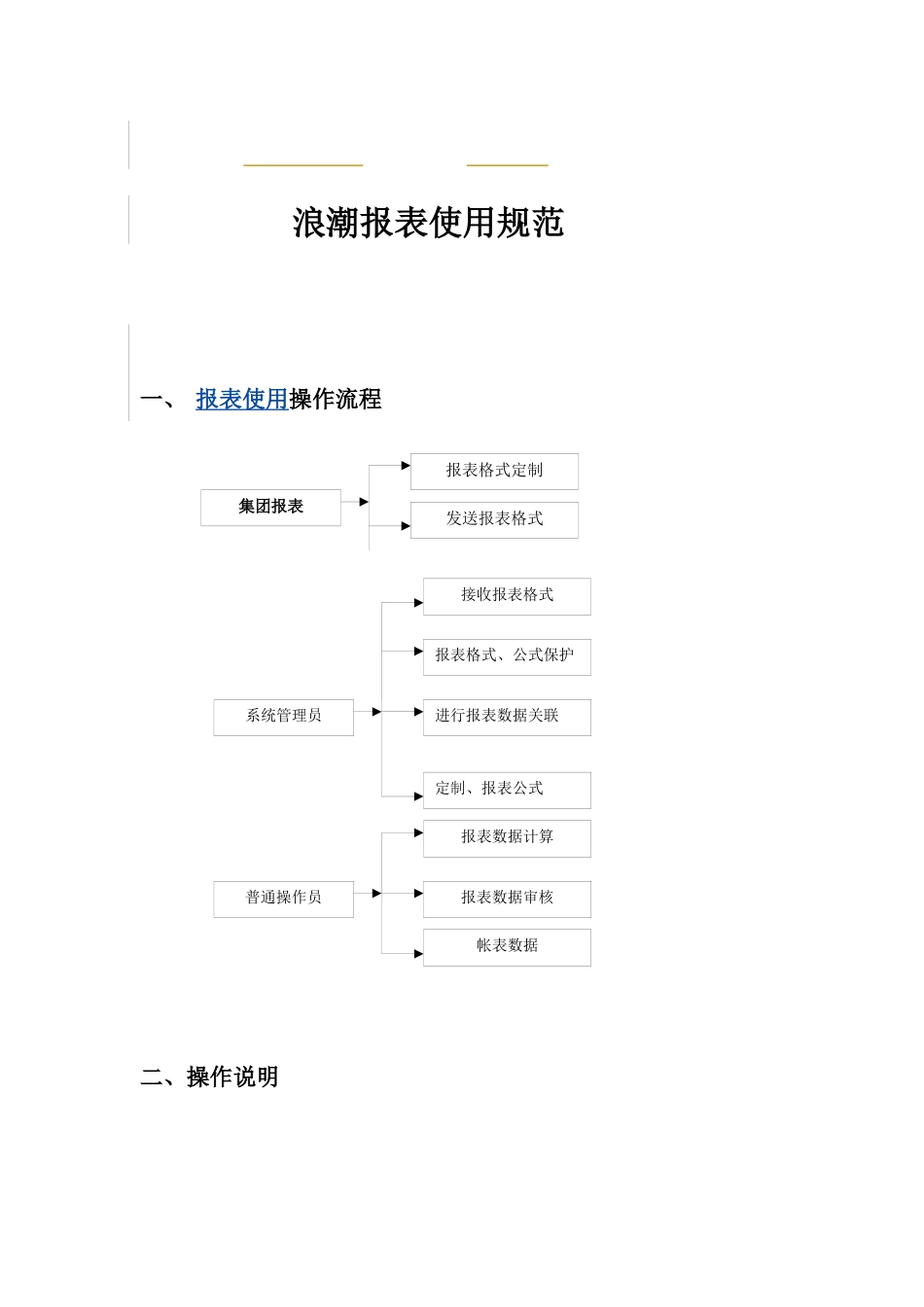 浪潮报表使用规范概述_第1页