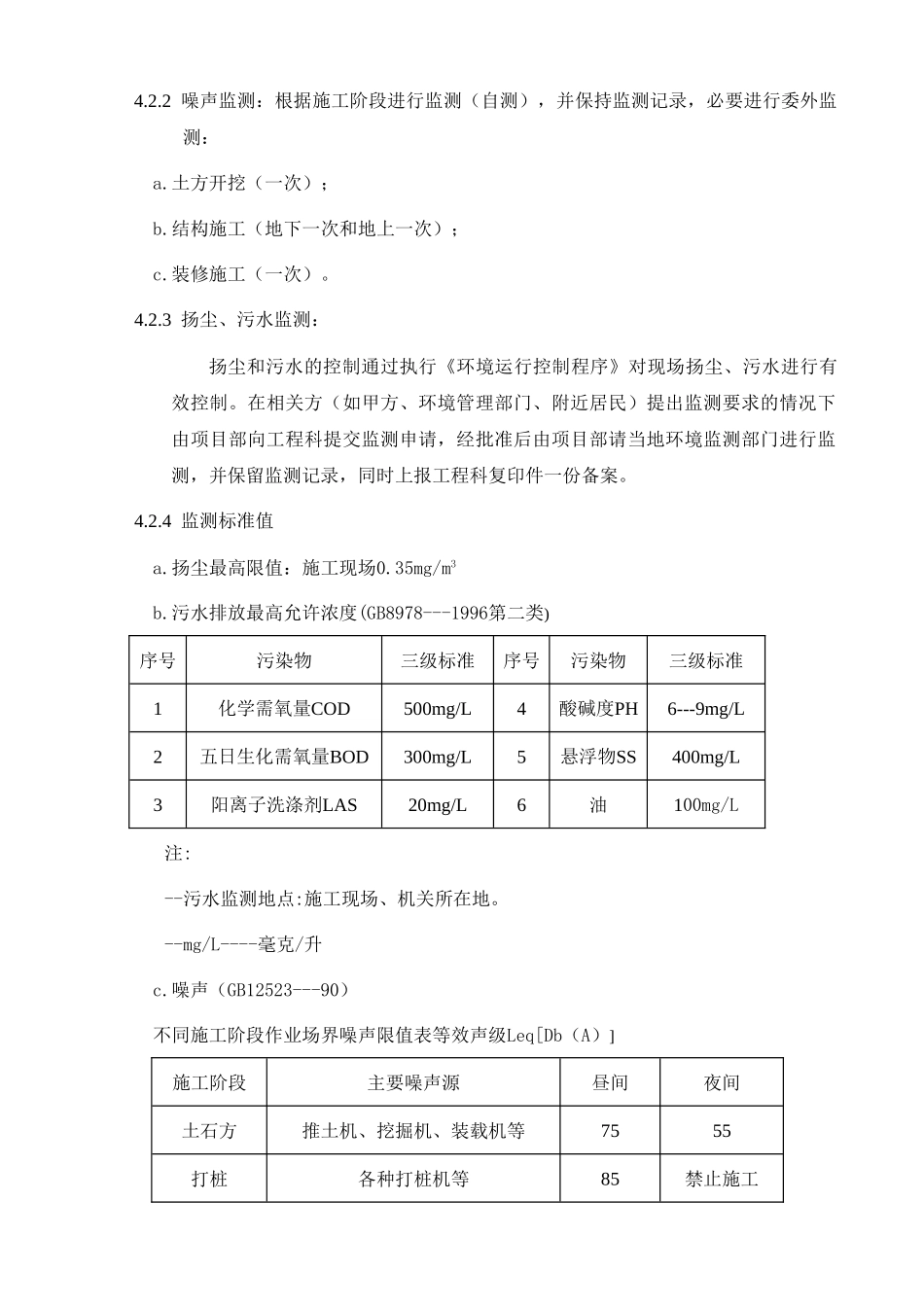 建筑施工企业环境监测控制程序_第2页