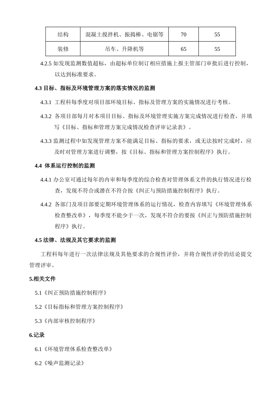 建筑施工企业环境监测控制程序_第3页