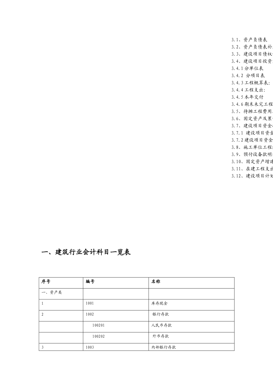 建筑行业会计核算及科目_第3页