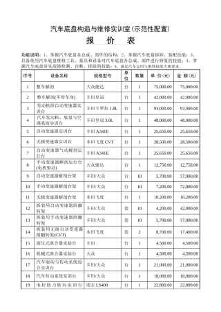汽车底盘构造与维修实训室47041