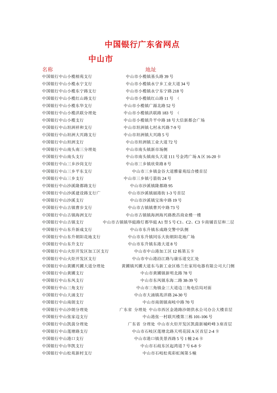 某银行广东省网点_第1页