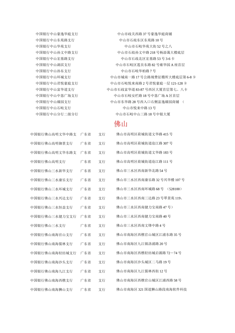 某银行广东省网点_第2页