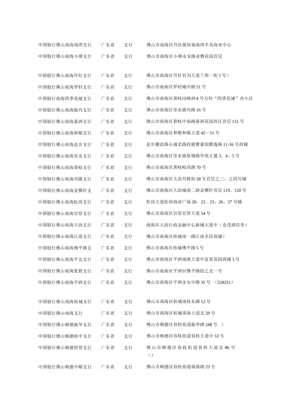 某银行广东省网点_第3页