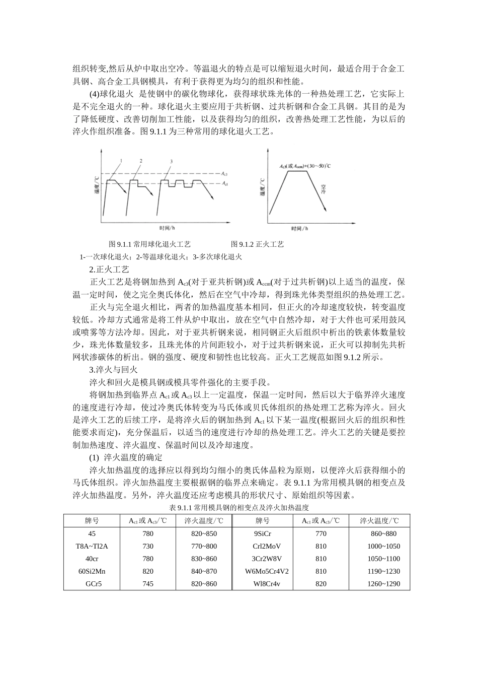 模具的热处理及表面强化技术_第2页