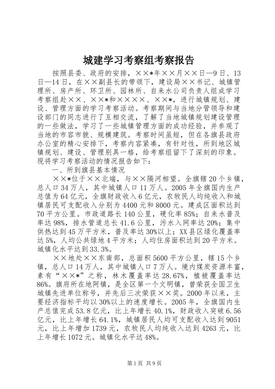 城建学习考察组考察报告_第1页