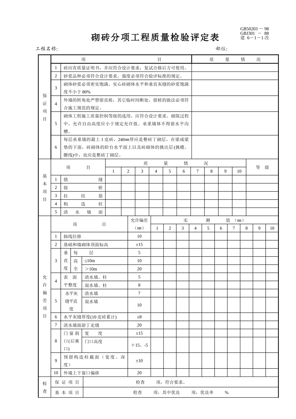 砌砖分项工程质量检验评定表_第1页